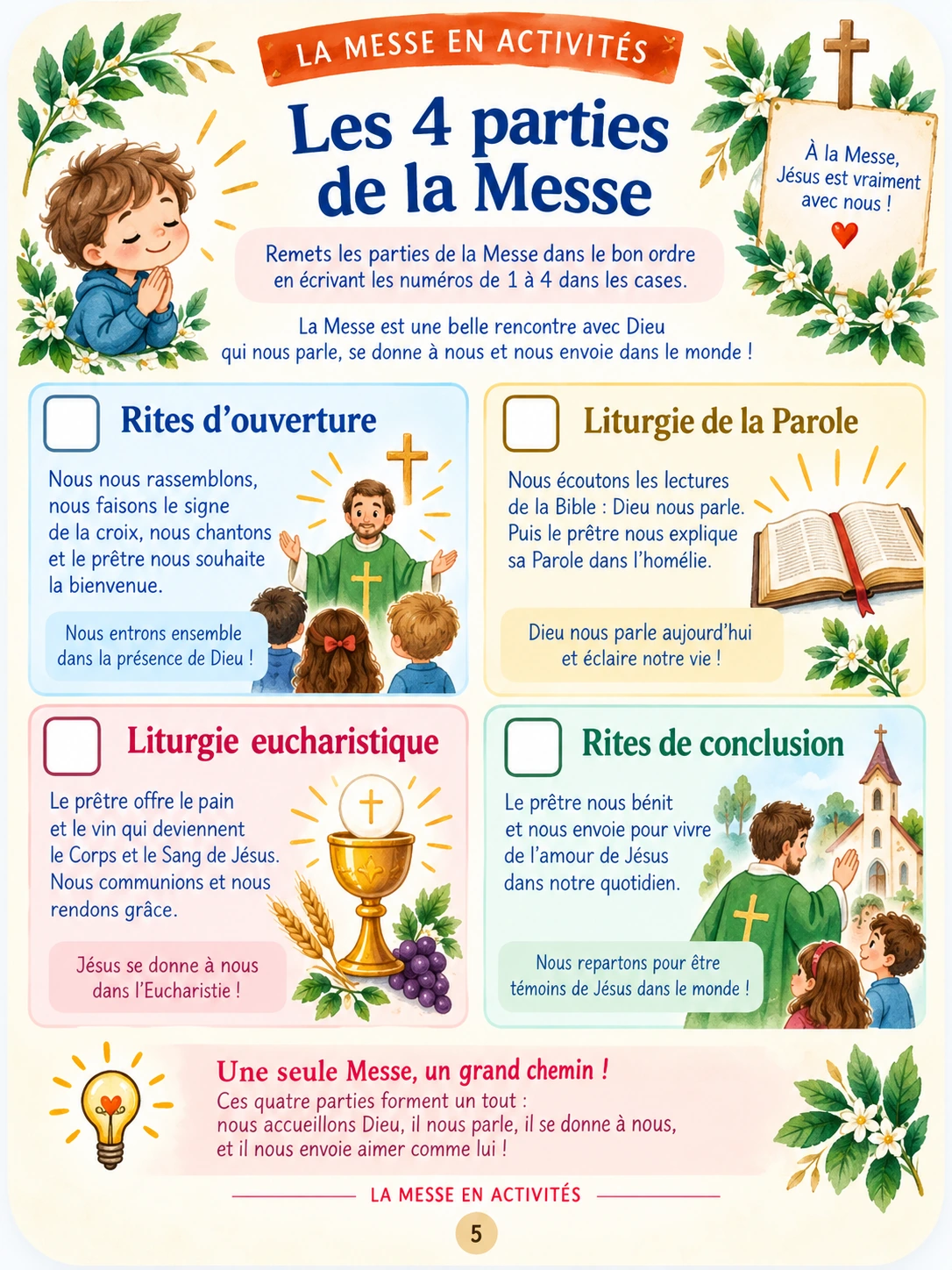 Aperçu 5 des activités illustrées pour découvrir la Messe