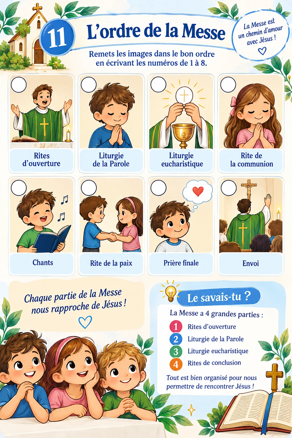 Aperçu 5 des cartes visuelles illustrées pour découvrir la Messe